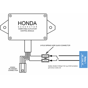 Autostart for Honda EU70is, Victron GX kompatibel