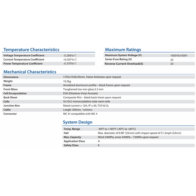 CSUN380_Rel Karakter Csun.png