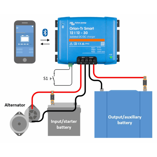 ORI121236120_Rel Systemskisse.png